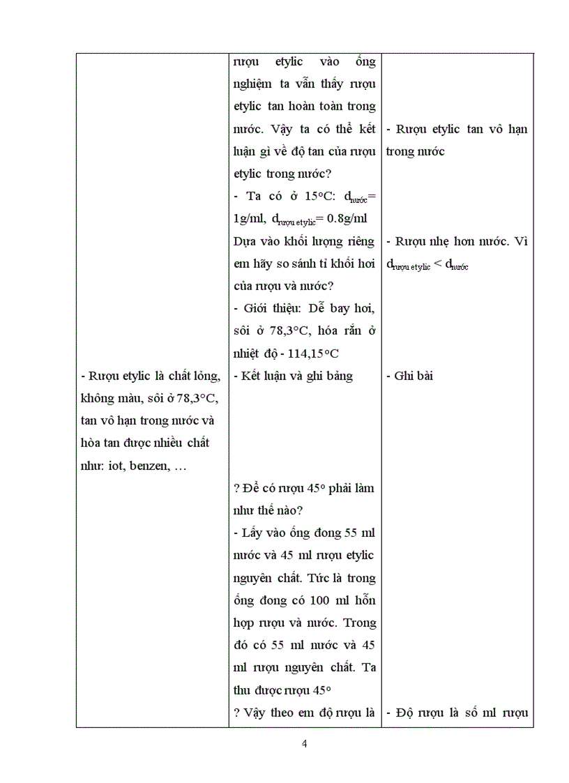 image for page Giao an RUOU ETYLIC cuc hay