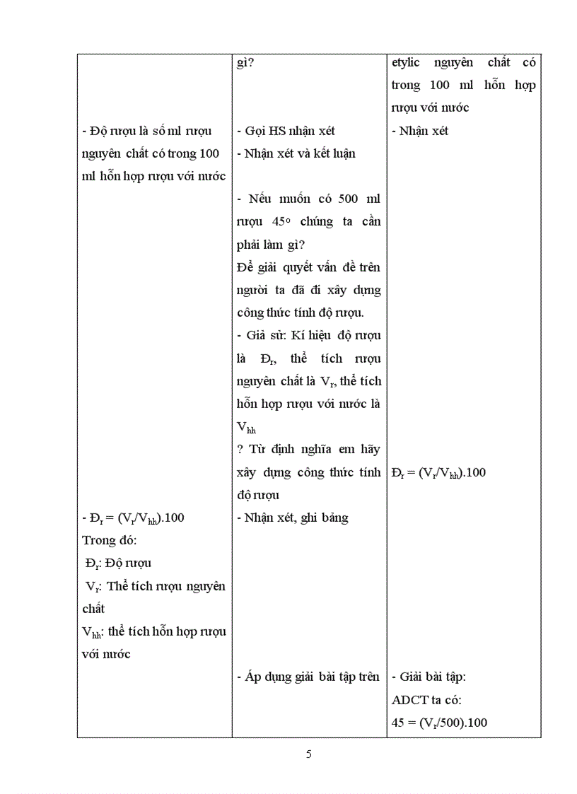 image for page Giao an RUOU ETYLIC cuc hay