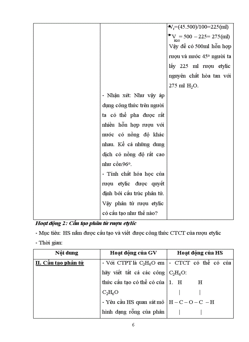 image for page Giao an RUOU ETYLIC cuc hay