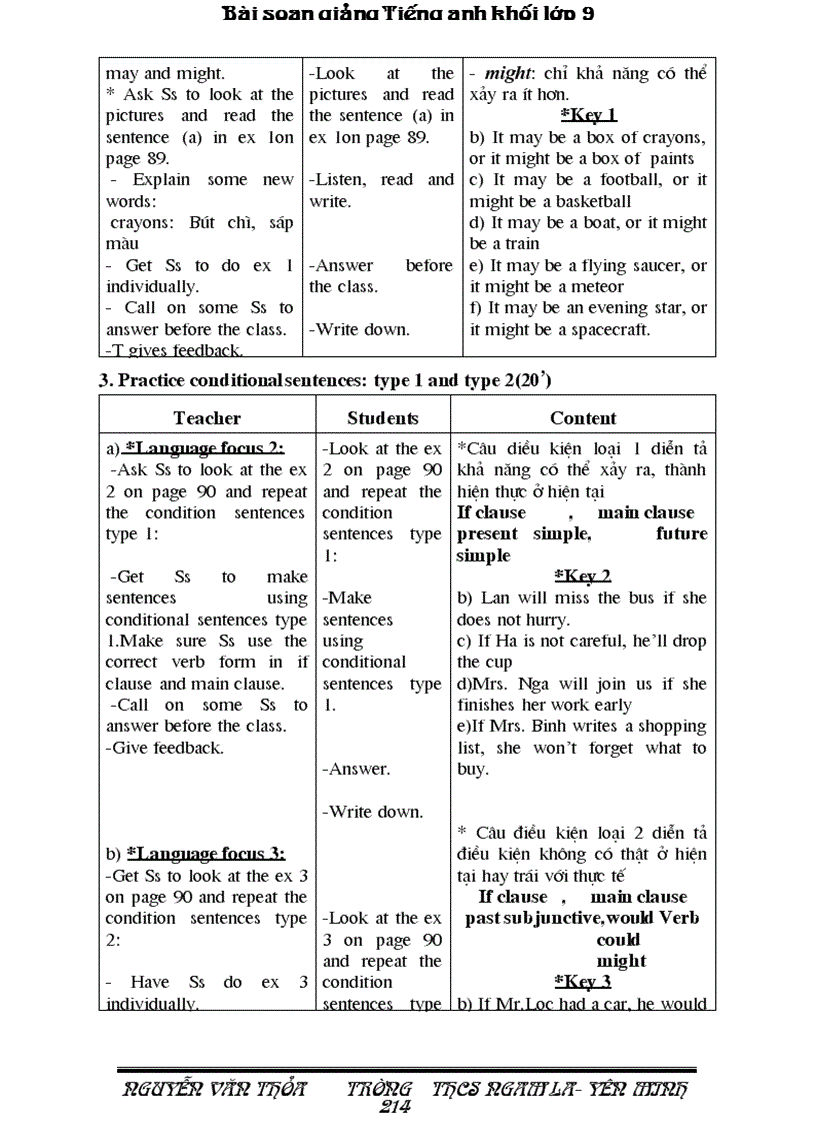 image for page Giao an tieng anh 9 day du nhat