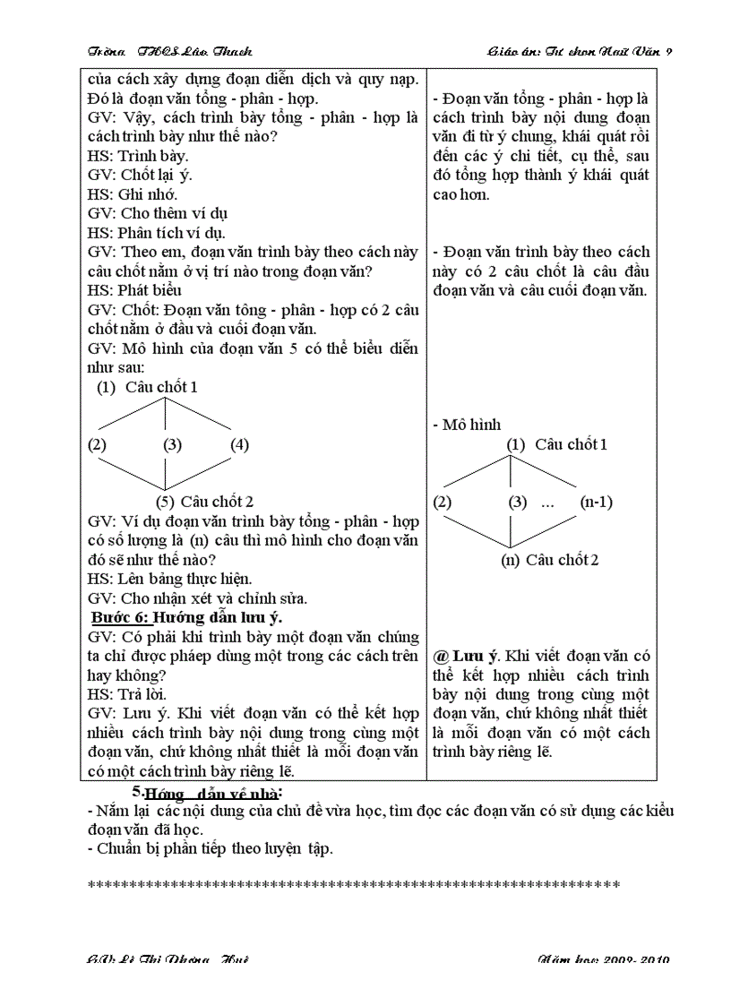 image for page Giao an tu chon nv 9