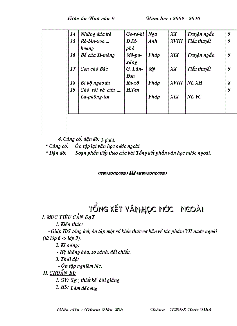 image for page Giao an tuan 34