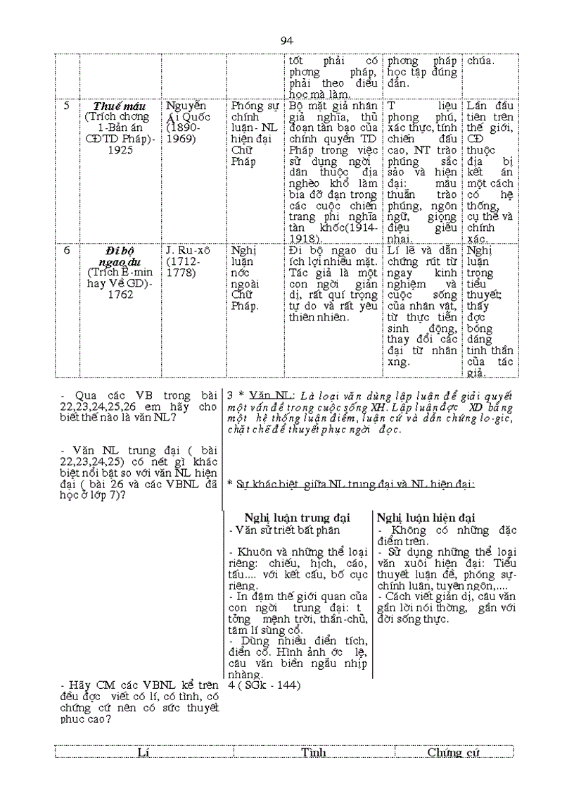 image for page GIAO AN VAN 8 Ki 2