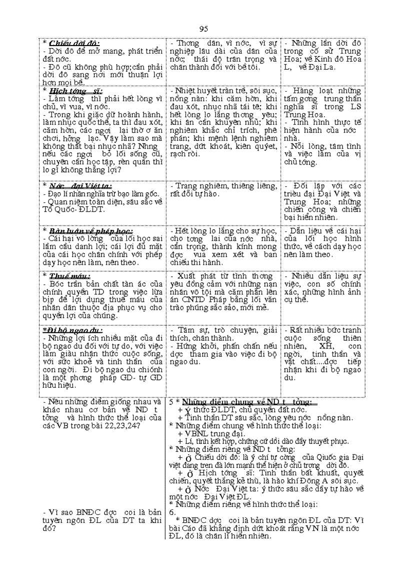 image for page GIAO AN VAN 8 Ki 2