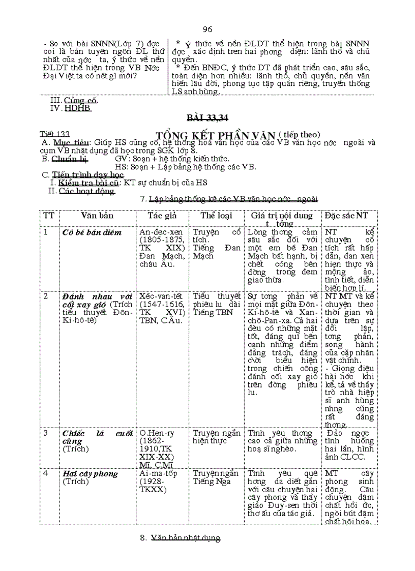 image for page GIAO AN VAN 8 Ki 2