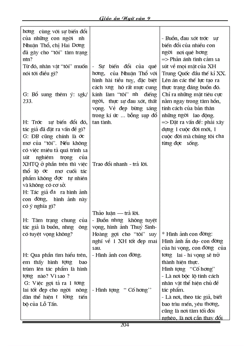 image for page Giao an Van 9 Chuan 3 cot