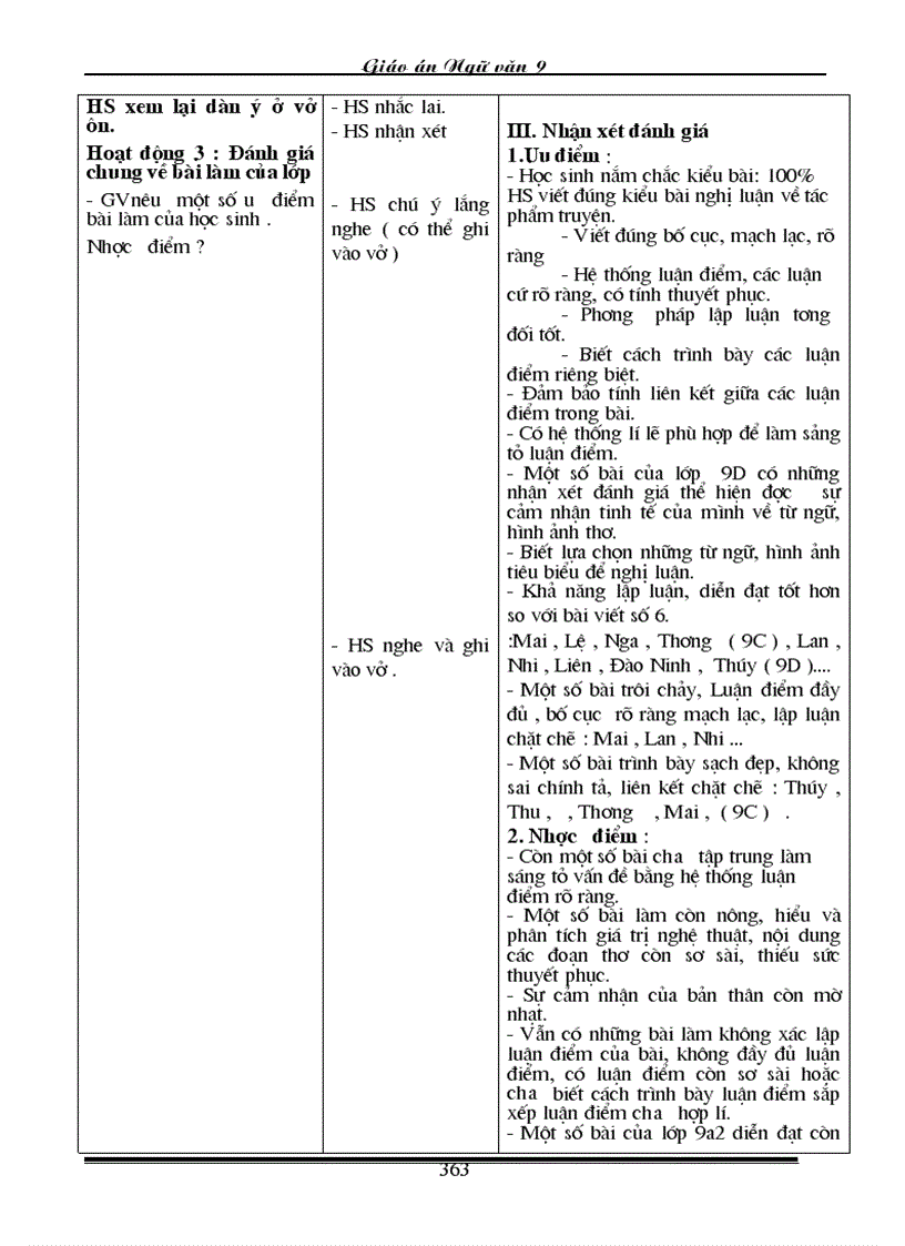 image for page Giao an Van 9 Chuan 3 cot