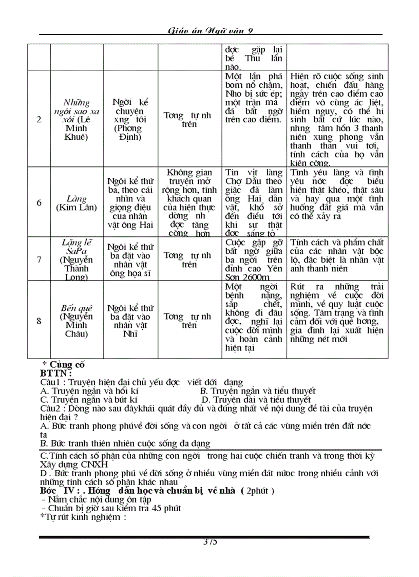 image for page Giao an Van 9 Chuan 3 cot