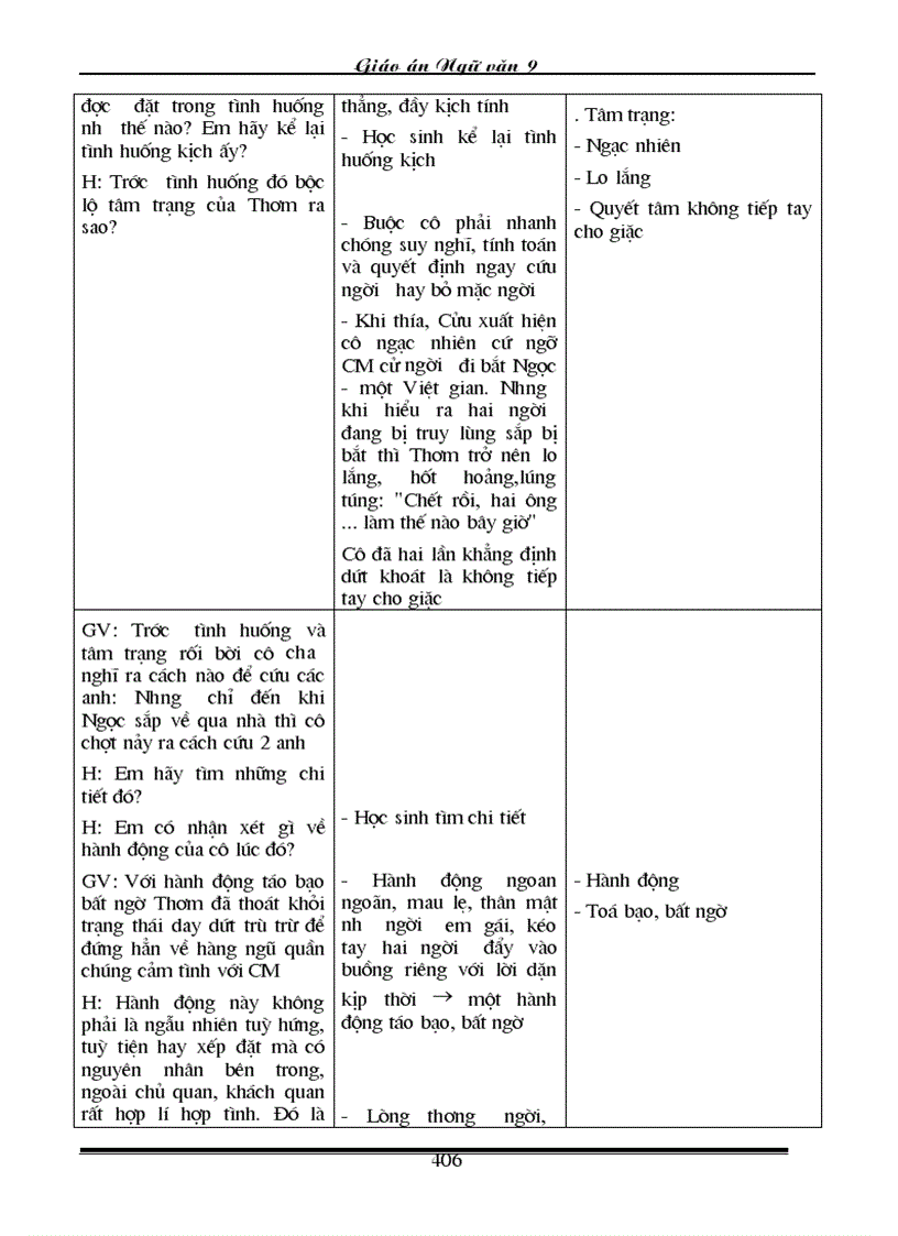 image for page Giao an Van 9 Chuan 3 cot