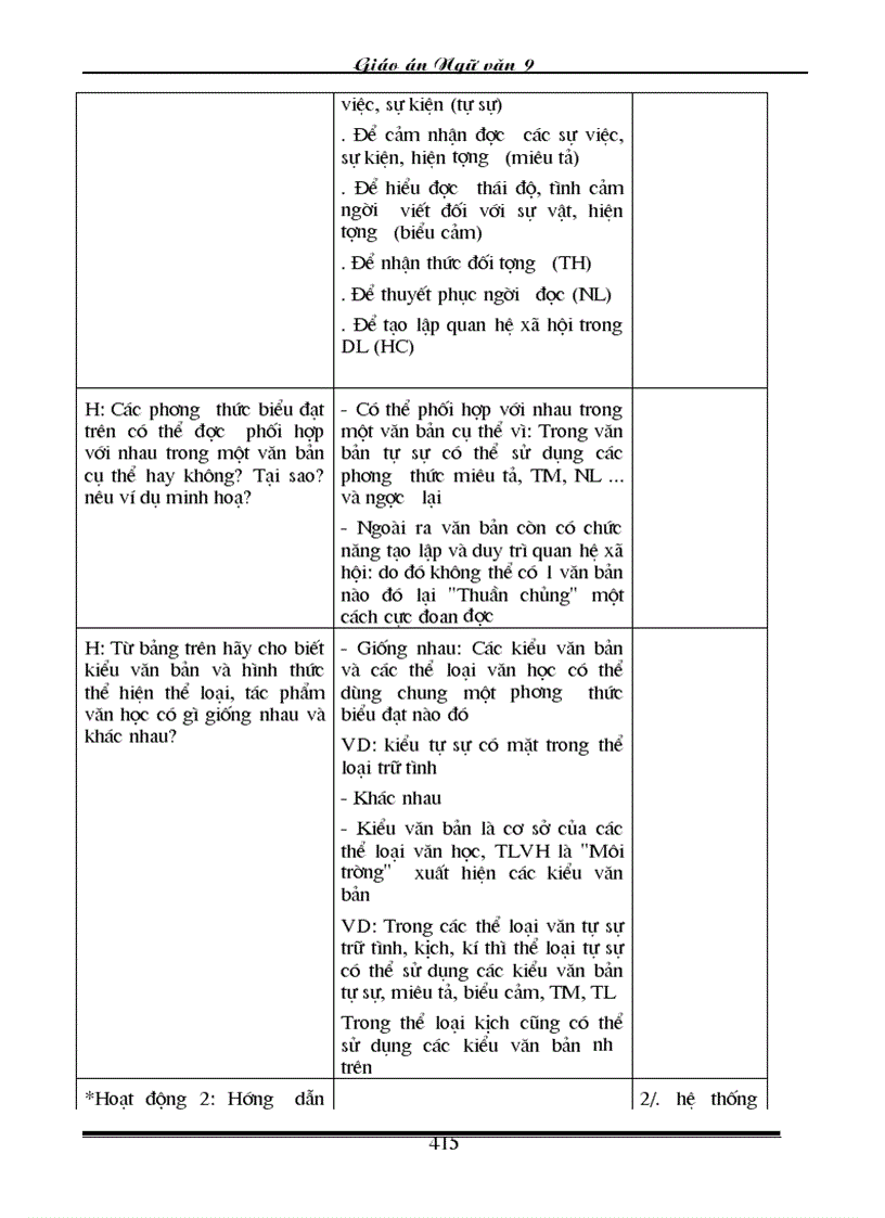 image for page Giao an Van 9 Chuan 3 cot