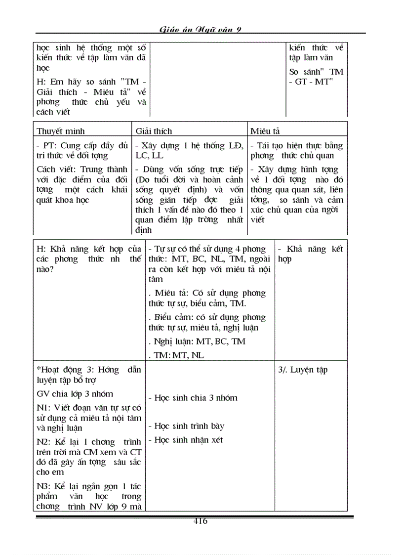 image for page Giao an Van 9 Chuan 3 cot