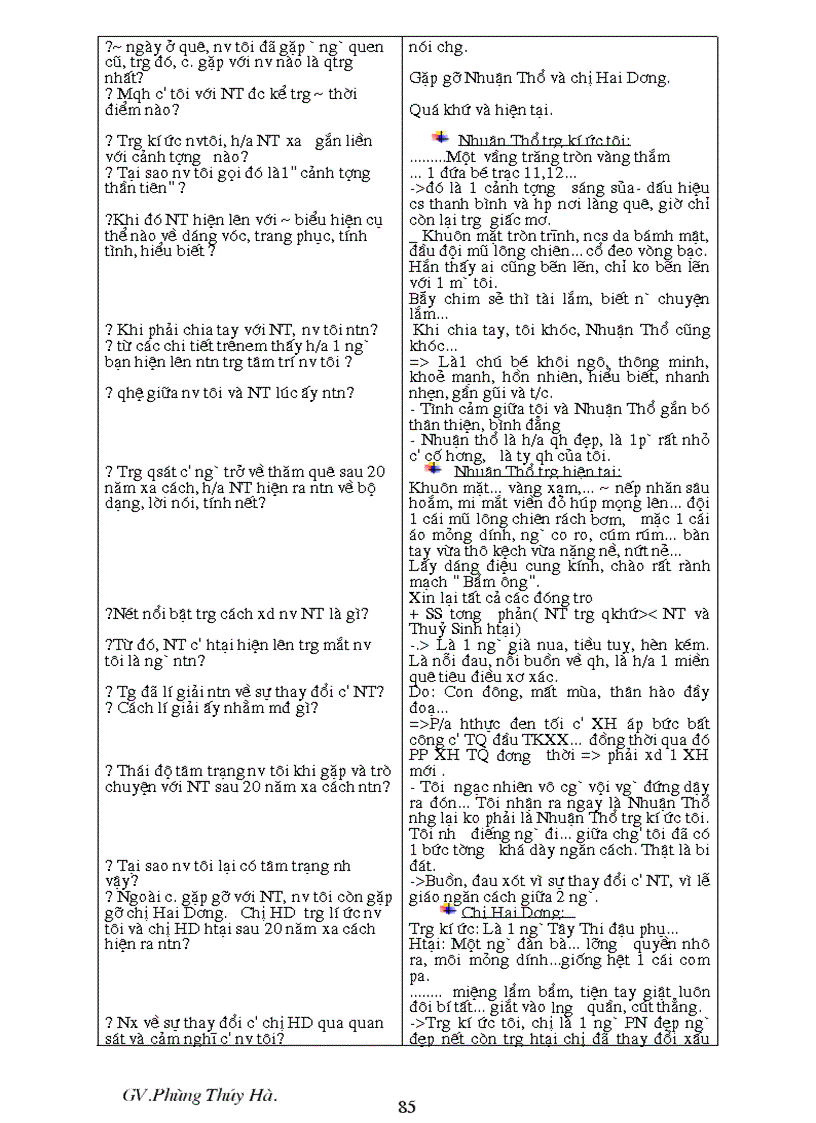 image for page Giao An Van 9 chuan khong can chinh