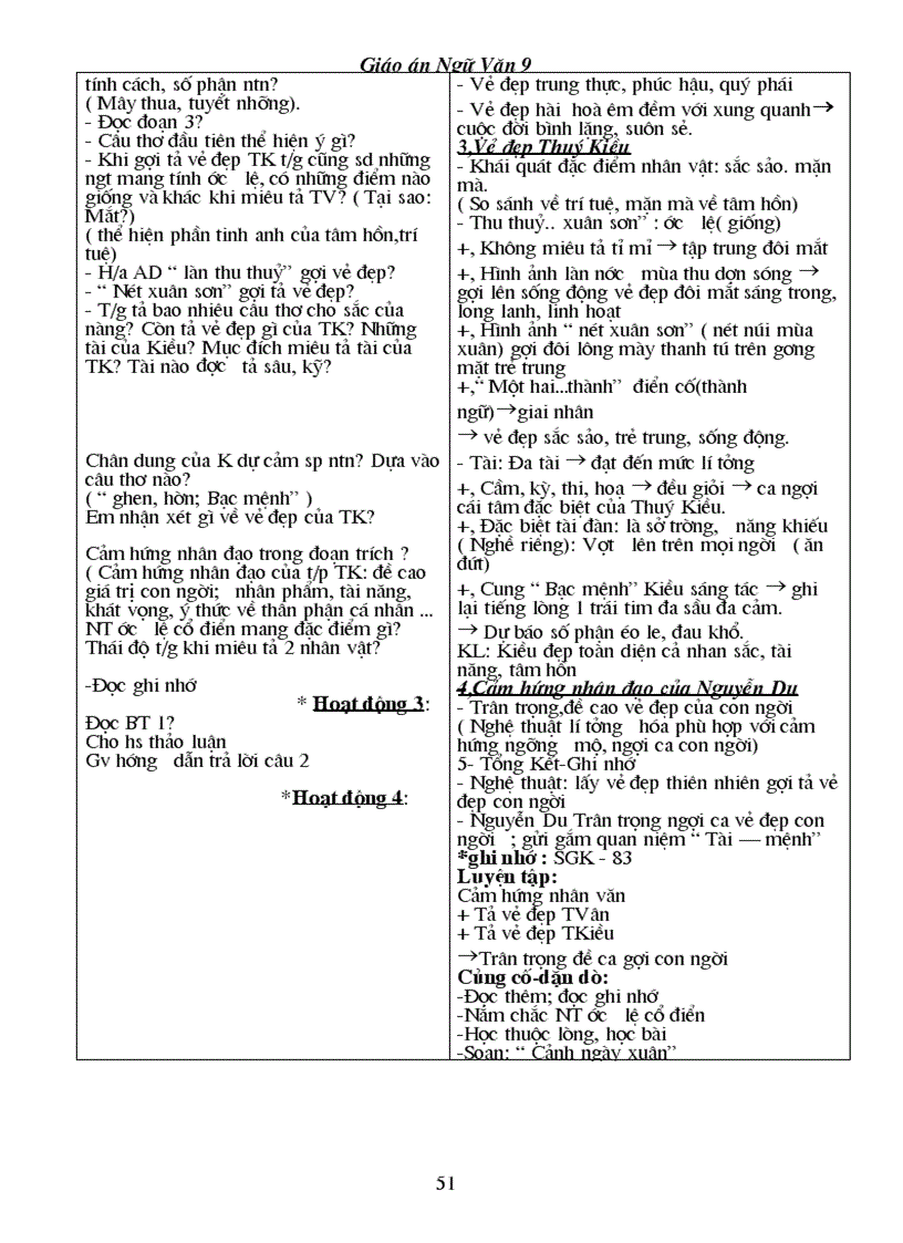 image for page Giao an Van 9 Chuan KT