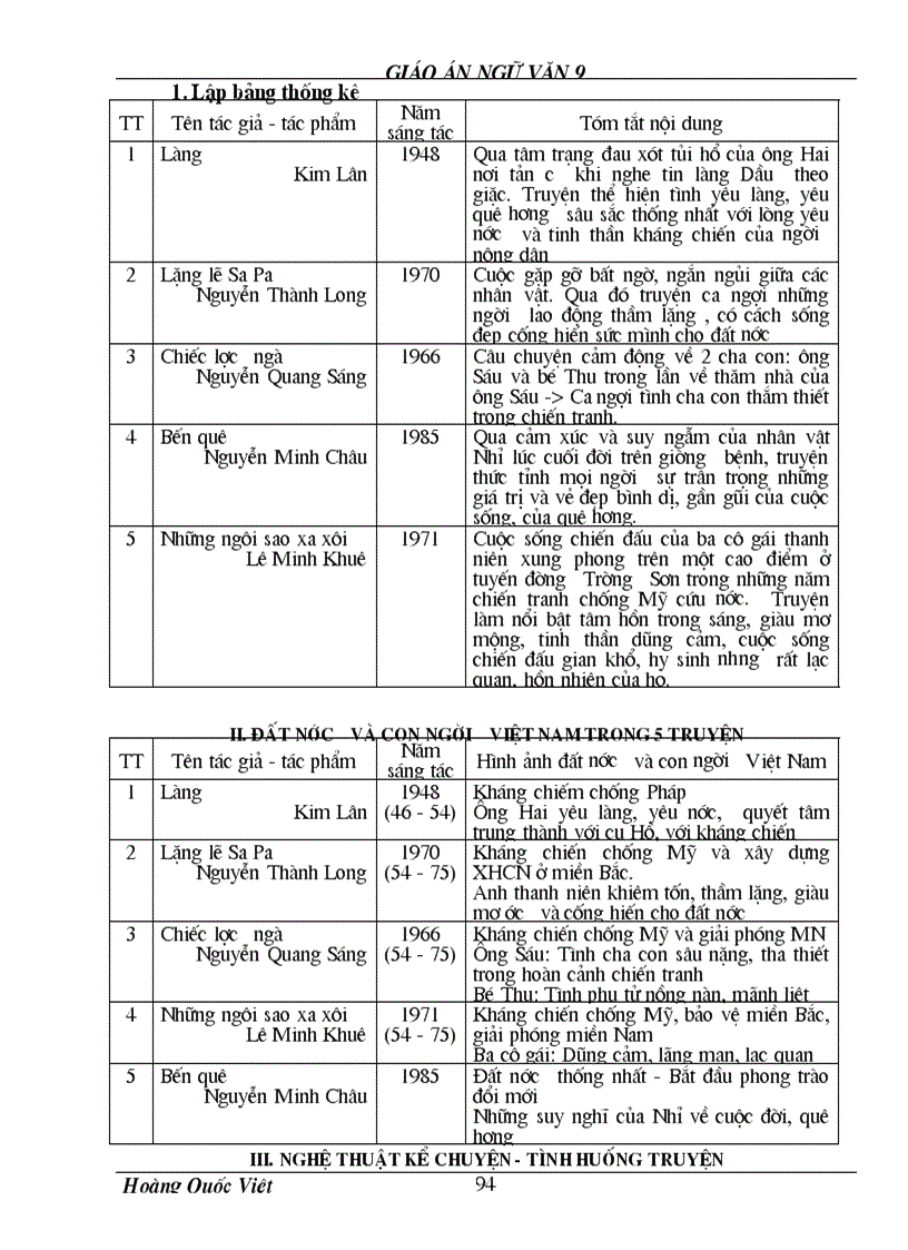 image for page Giao an van 9 du bo nam 2008 2009