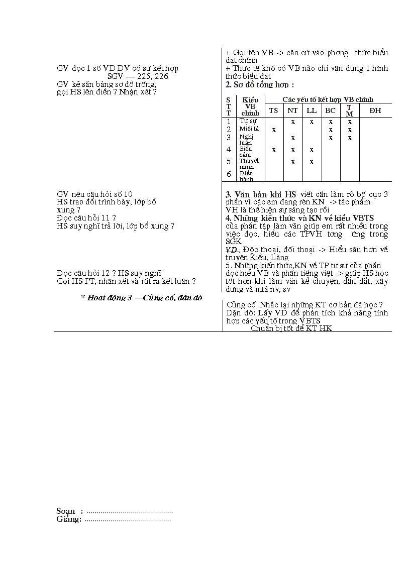 image for page Giáo án văn 9 học kì I