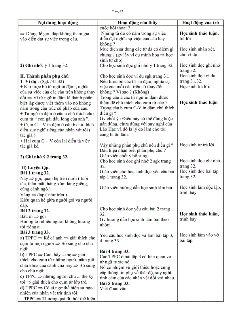 image for page Giáo án văn 9 k2