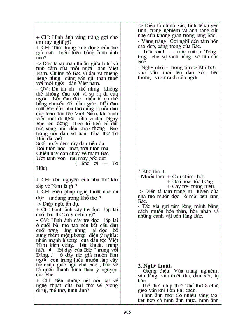 image for page Giao an van 9 ki II 09 10