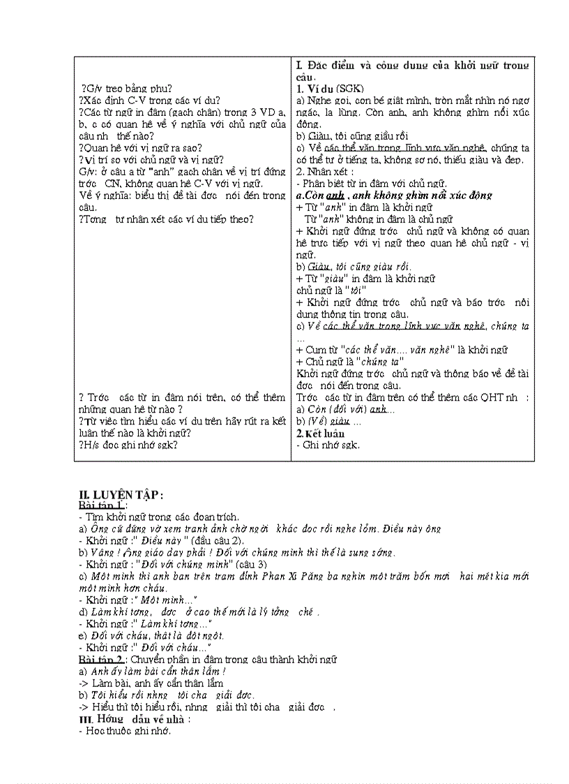 image for page Giao an van 9 rat hay