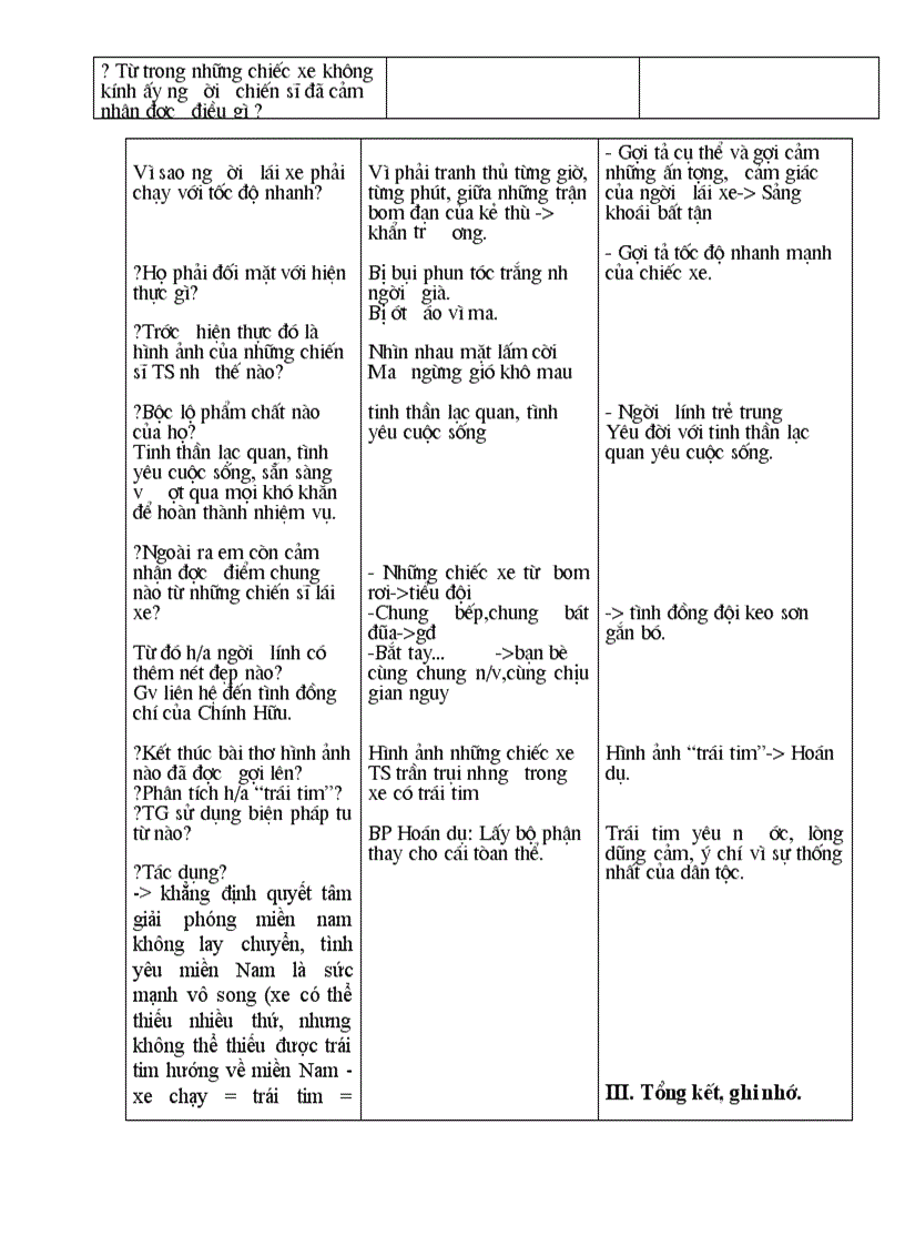 image for page Giao an van 9 tiet 47