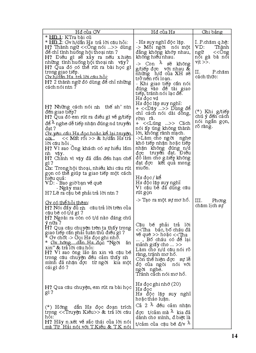 image for page Giao an Van 9 tron bo chuan KTKN