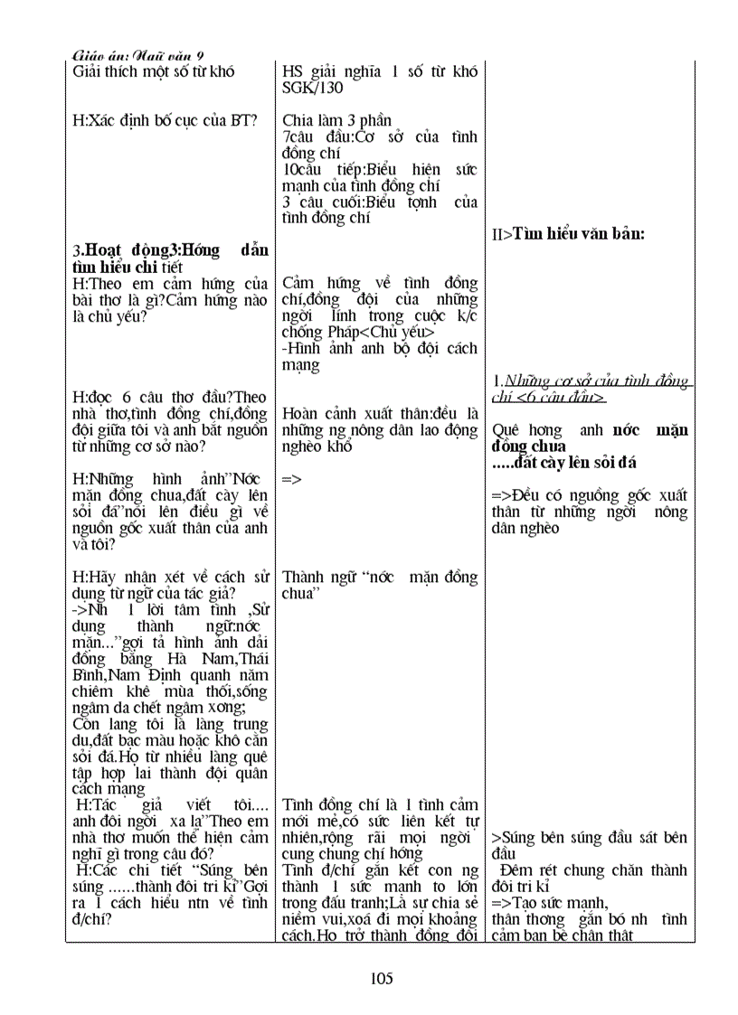 image for page Giáo án văn lớp 9 cn