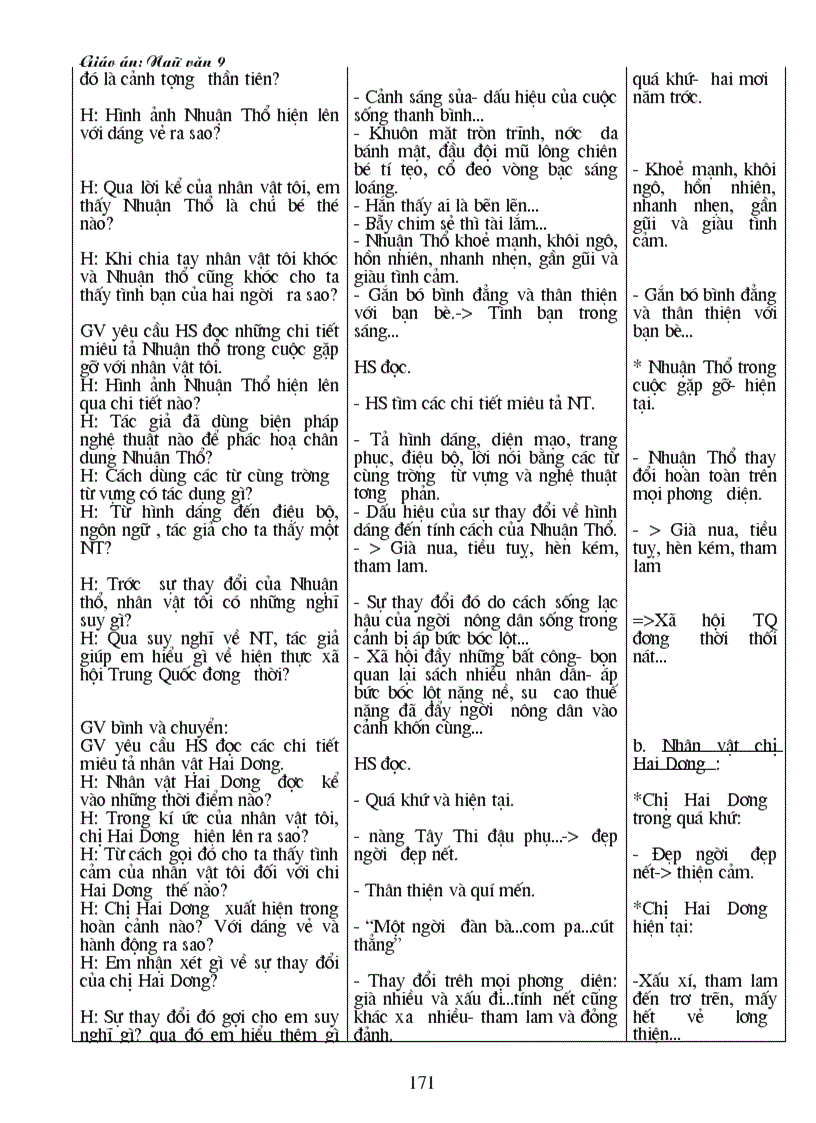 image for page Giáo án văn lớp 9 cn