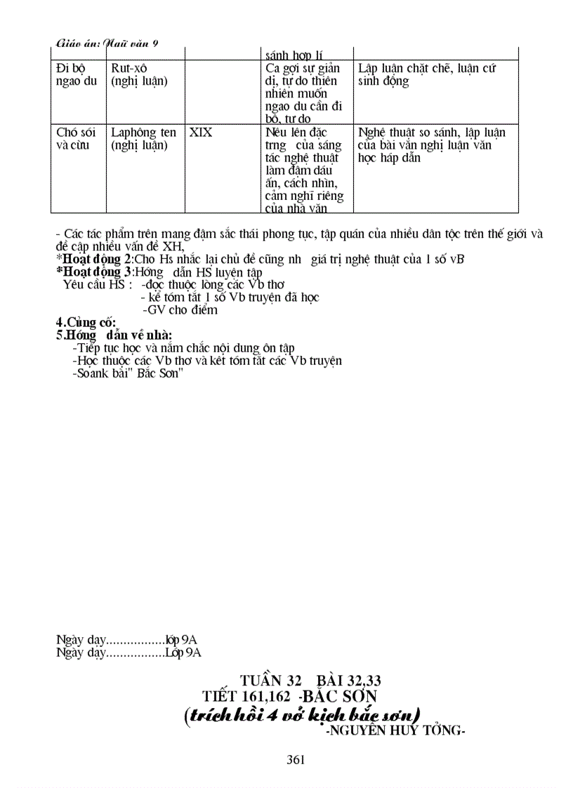image for page Giáo án văn lớp 9 cn