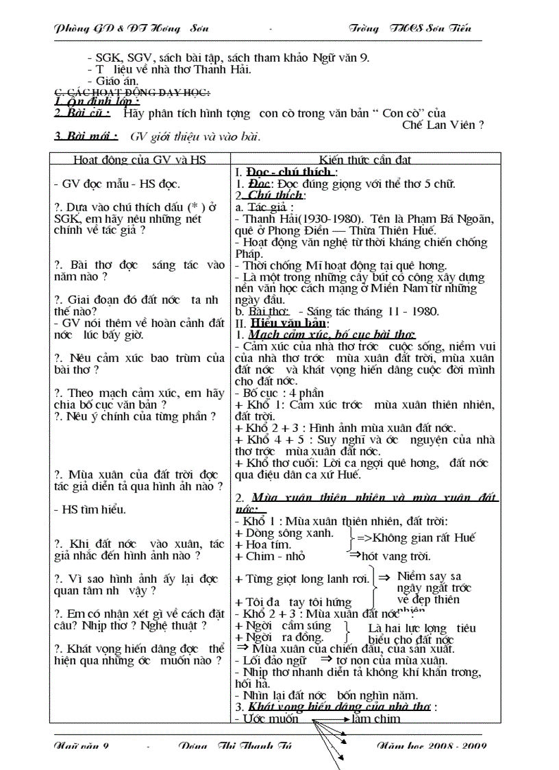 image for page Giao án văn tiết 108 120