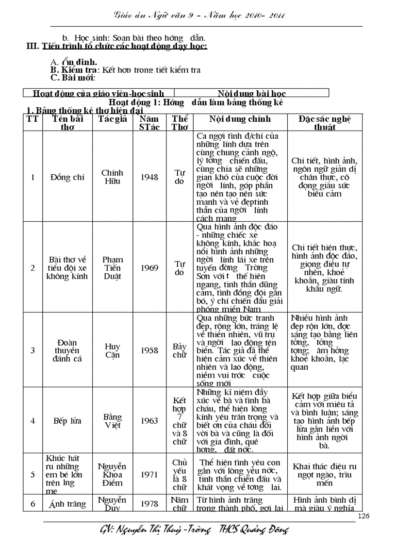 image for page Giáo Ngữ văn 9 kì I