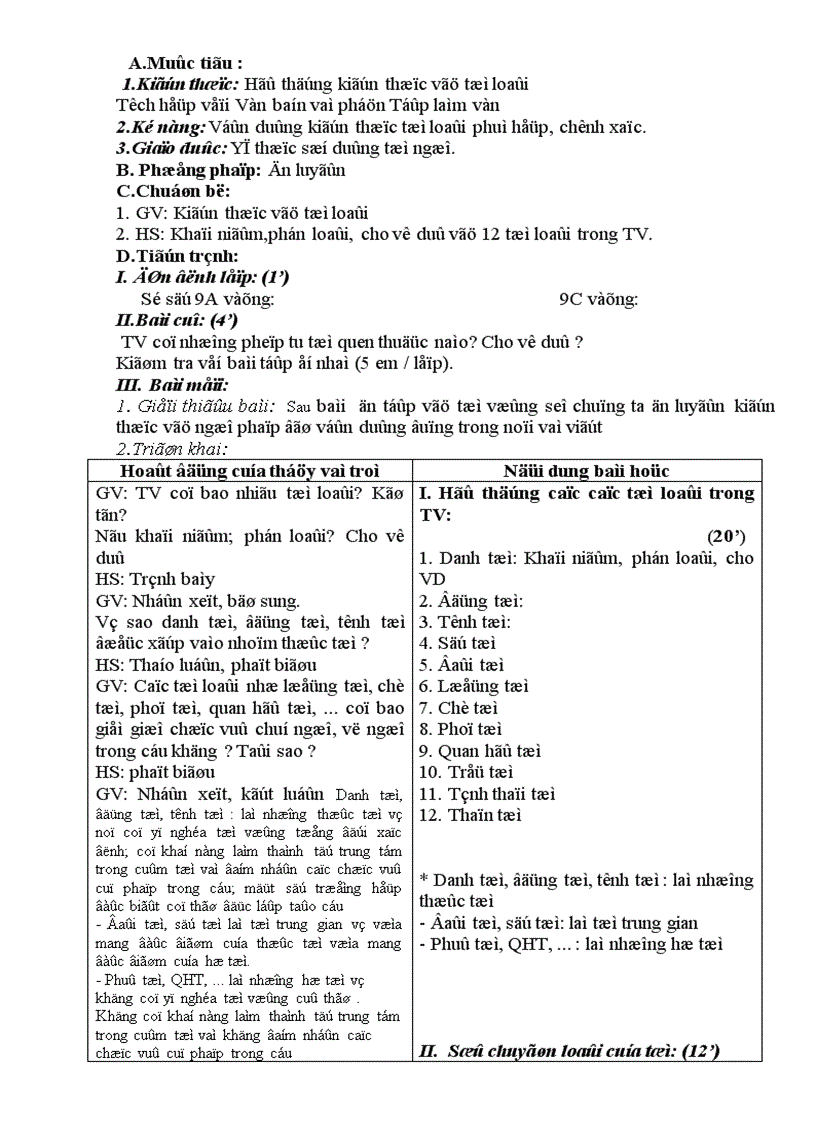 Gióa án thao giảng