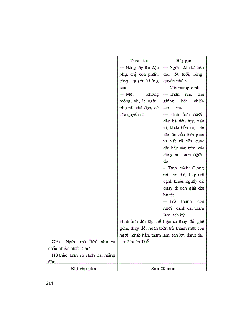 image for page Giới thiệu giáo án ngữ văn 9 1