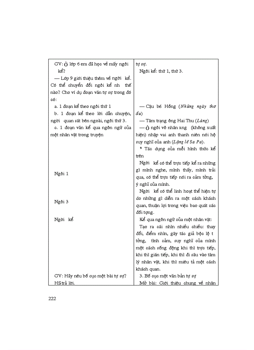 image for page Giới thiệu giáo án ngữ văn 9 1