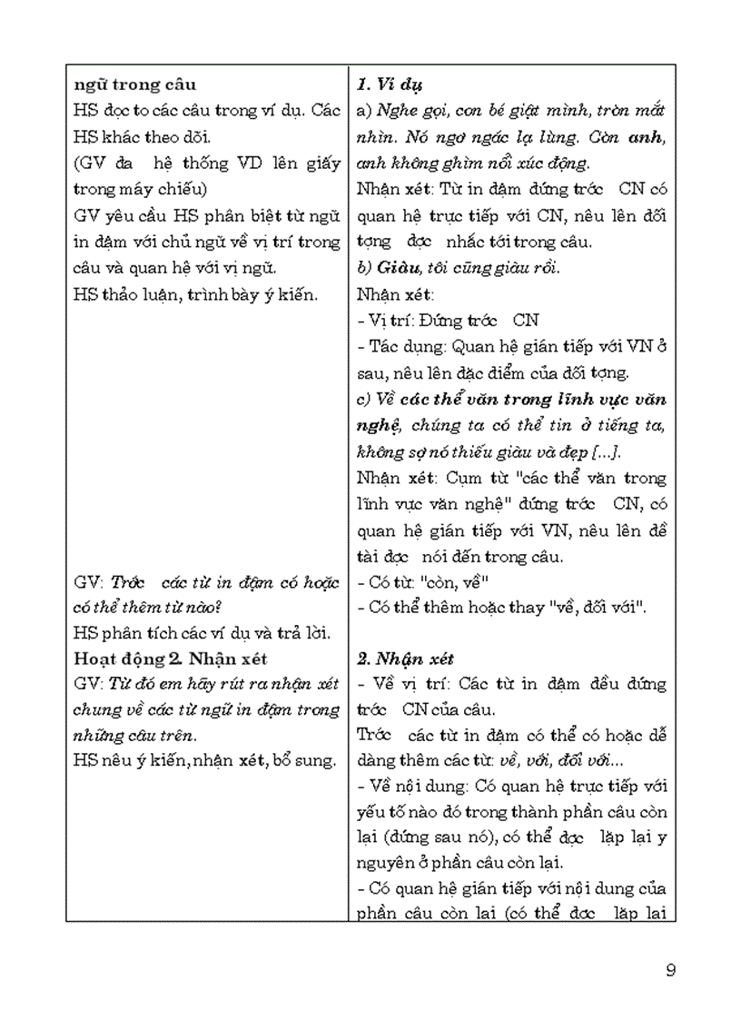 image for page Giới thiệu giáo án ngữ văn 9 2