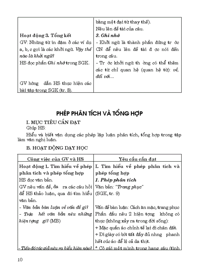 image for page Giới thiệu giáo án ngữ văn 9 2