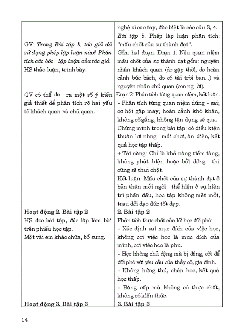 image for page Giới thiệu giáo án ngữ văn 9 2