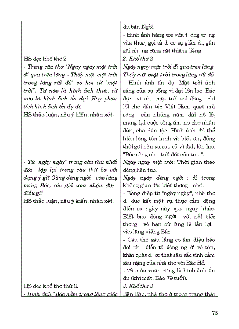 image for page Giới thiệu giáo án ngữ văn 9 2