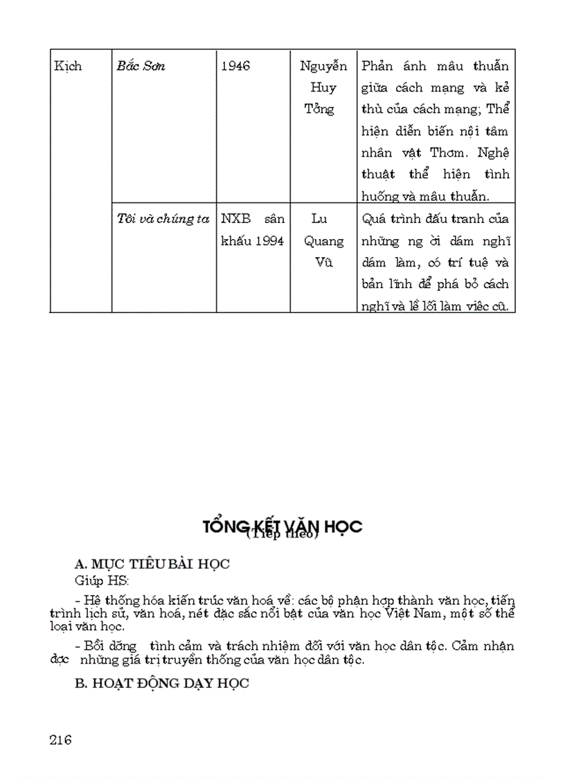 image for page Giới thiệu giáo án ngữ văn 9 2