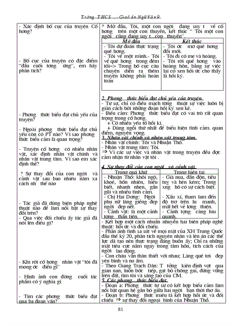 image for page Giáo án ngữ văn 9 hk1 1