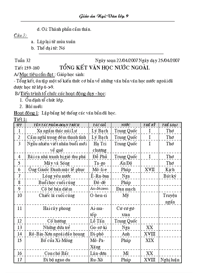 image for page Giáo án ngữ văn 9 Toàn tập 1