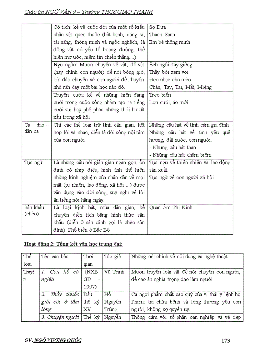 image for page Giáo án ngữ văn9 3cột 1