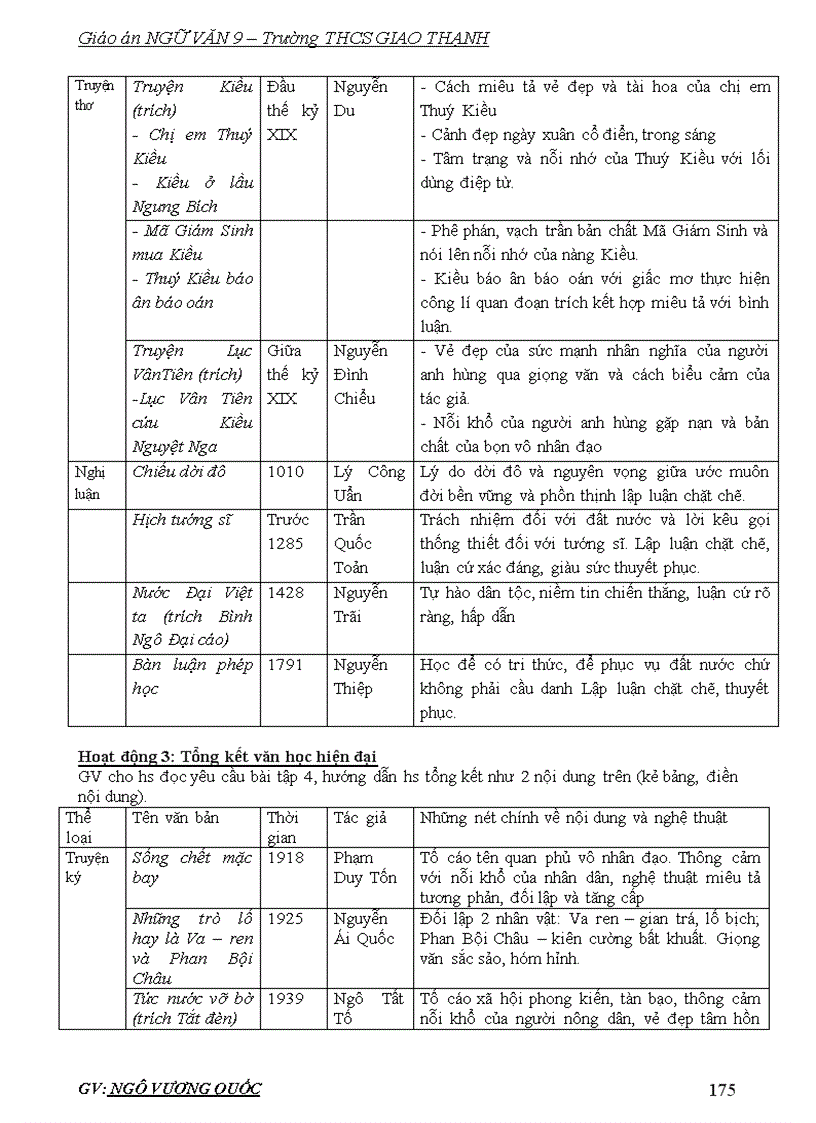 image for page Giáo án ngữ văn9 3cột 1