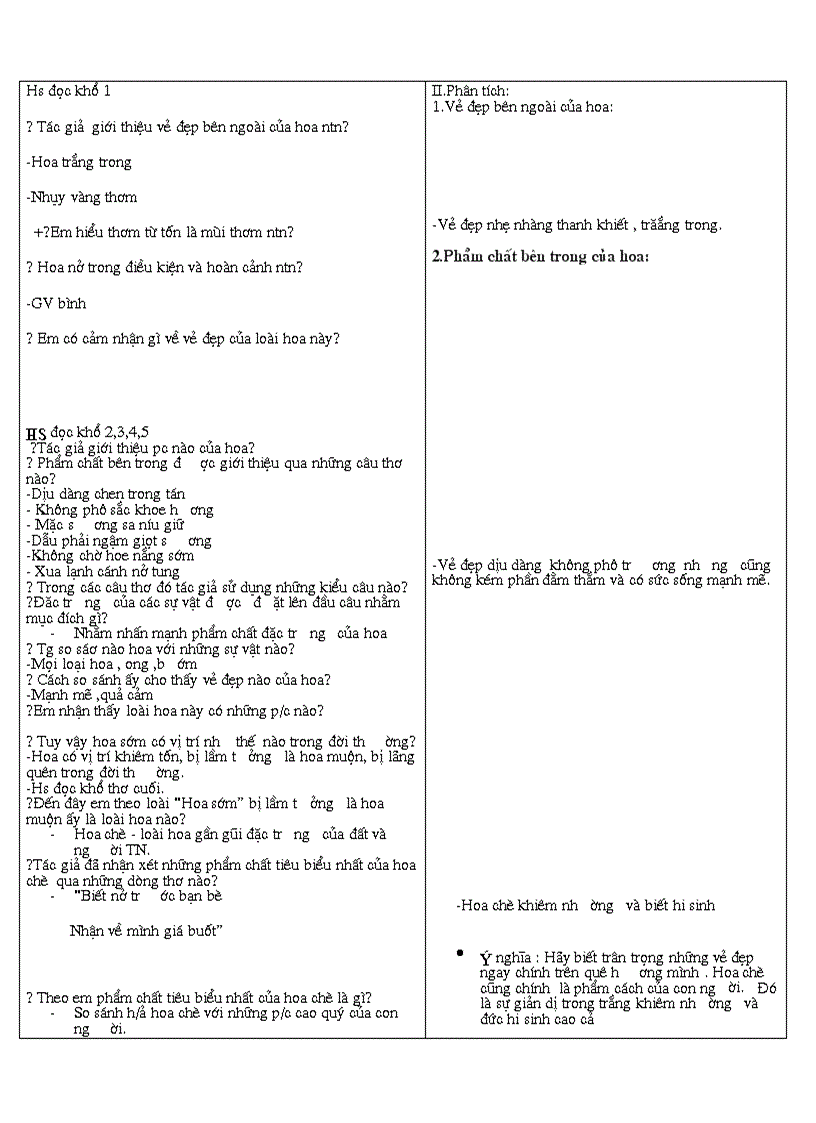 image for page Hoa sớm