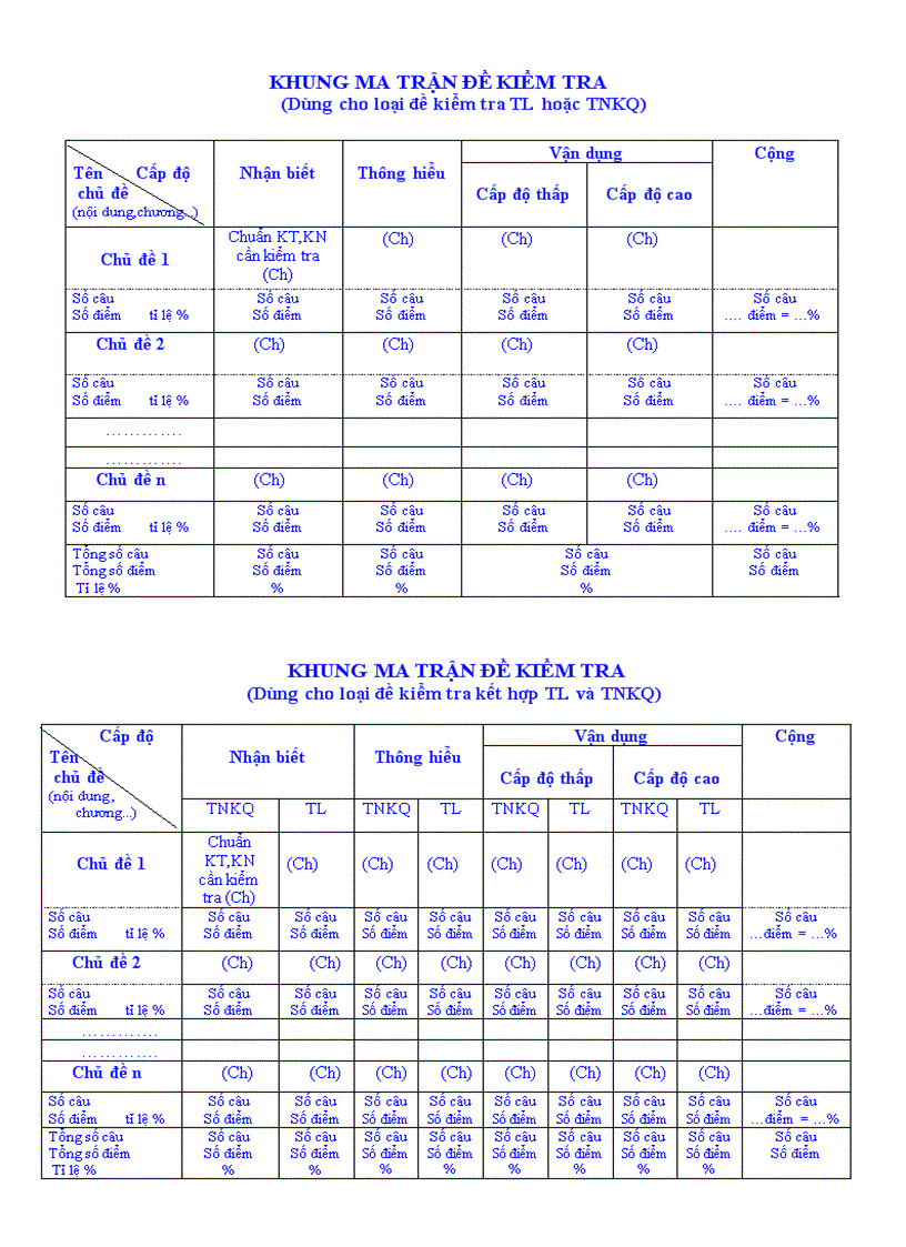 image for page Hướng dẫn biên soạn Đề kiểm tra