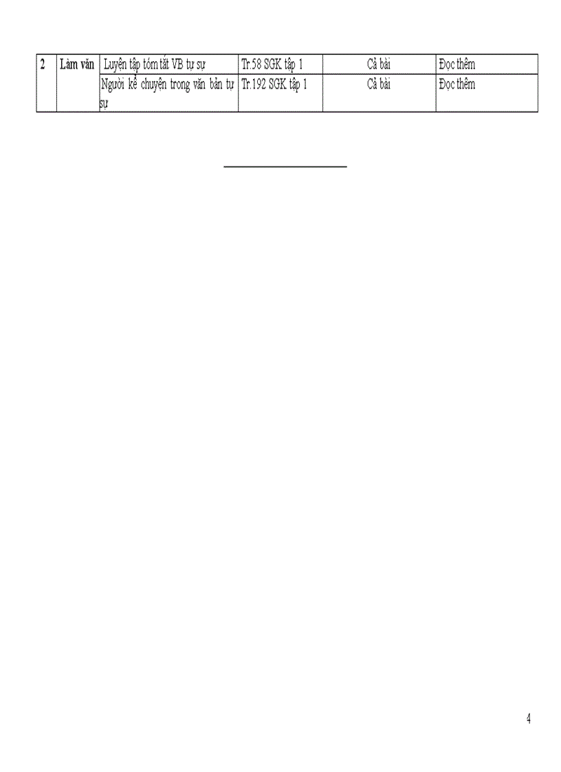 image for page Hướng dẫn giảm tải môn Văn THCS