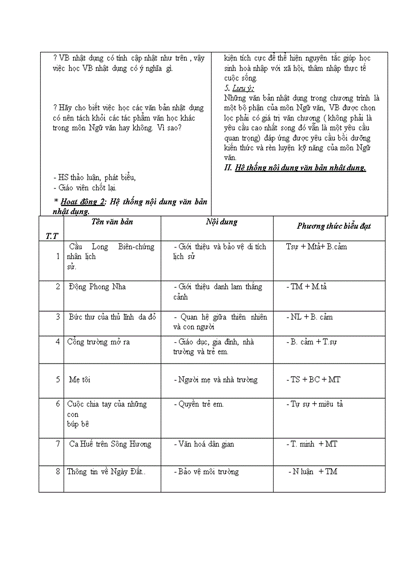 image for page Huygia v9 tuần 28 cktkn