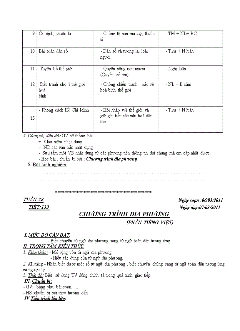 image for page Huygia v9 tuần 28 cktkn