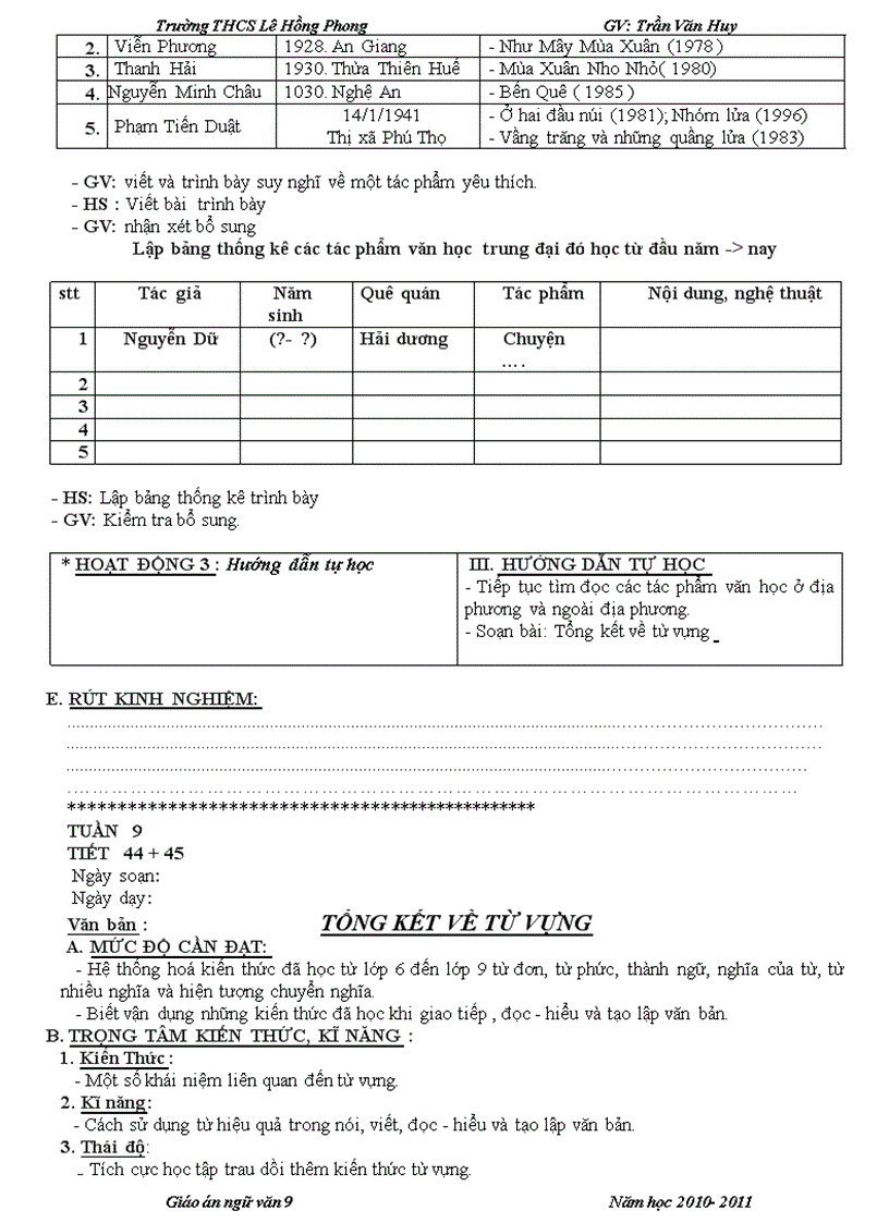 Huygia v9 tuần 9 cktkn