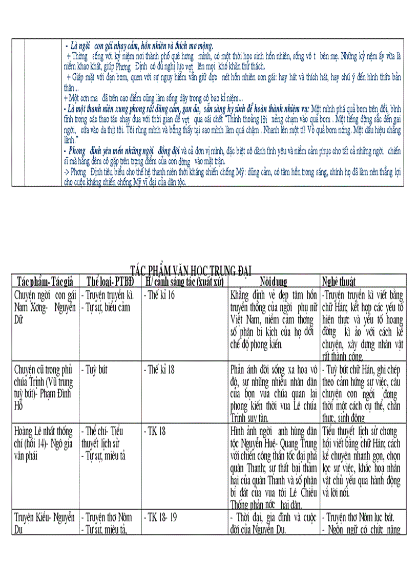 image for page Hệ thống kiến thức Ngữ văn 9 1