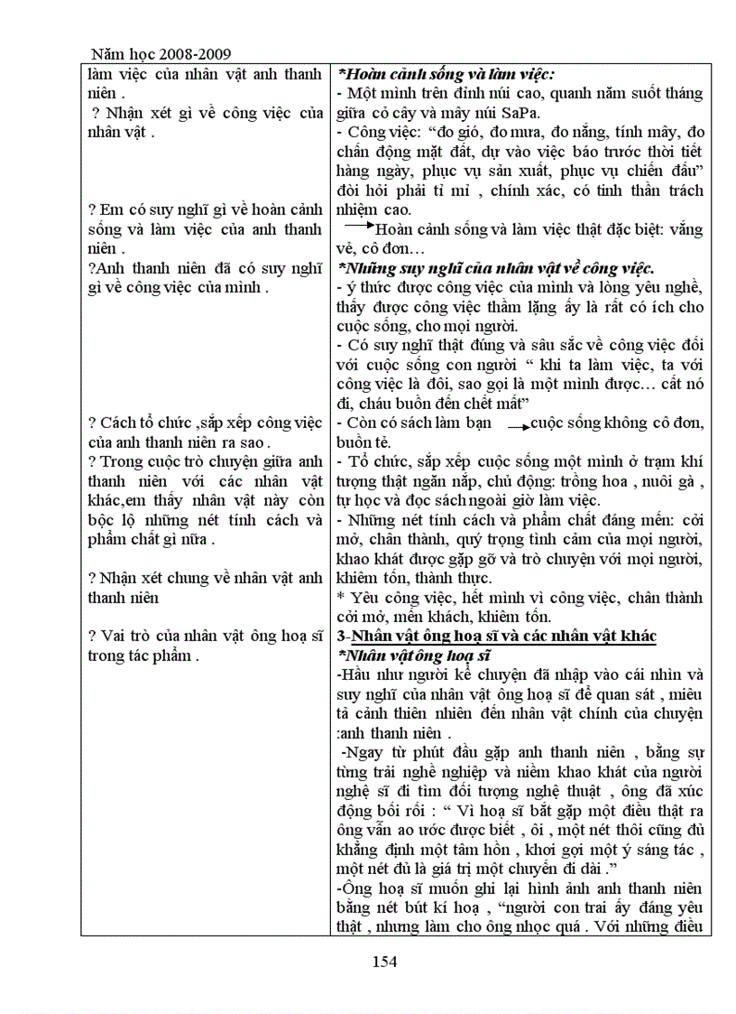 image for page K2 0 văn 9