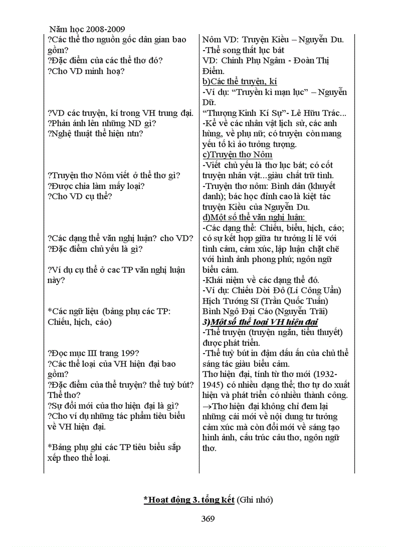 image for page K2 0 văn 9